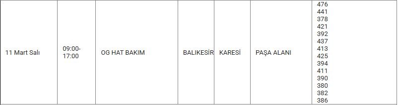 Karesi ve Mahallelerinde Elektrik Kesintisi Karesi ve Mahallelerinde Elektrik Kesintisi