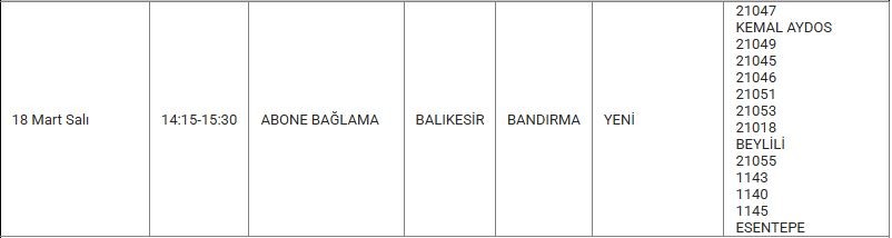Bandırma ve Mahallelerinde Elektrik Kesintisi Bandırma ve Mahallelerinde Elektrik Kesintisi