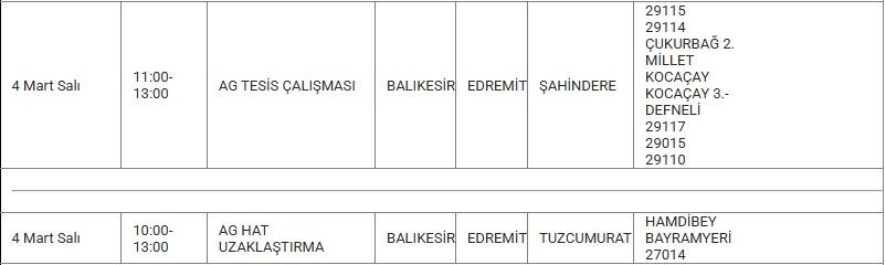 Edremit ve Mahallelerinde Elektrik Kesintisi Edremit ve Mahallelerinde Elektrik Kesintisi