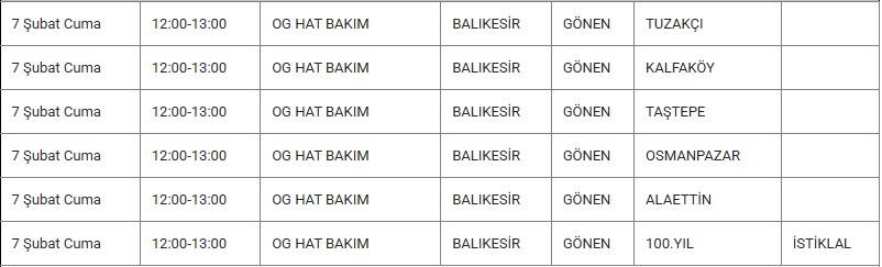 Gönen ve Mahallelerinde Elektrik Kesintisi Gönen ve Mahallelerinde Elektrik Kesintisi