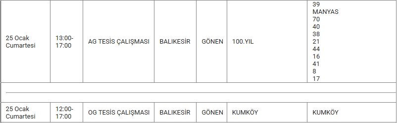 Gönen ve Mahallelerinde Elektrik Kesintisi Gönen ve Mahallelerinde Elektrik Kesintisi