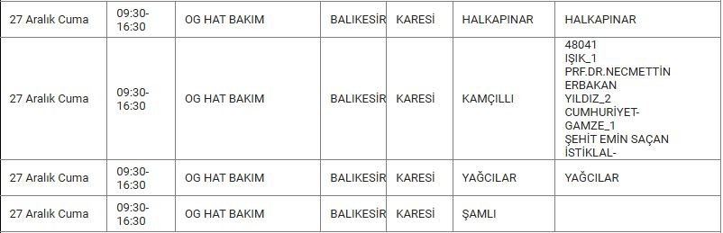 Karesi ve Mahallelerinde Elektrik Kesintisi Karesi ve Mahallelerinde Elektrik Kesintisi