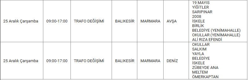 Marmara ve Mahallelerinde Elektrik Kesintisi Marmara ve Mahallelerinde Elektrik Kesintisi