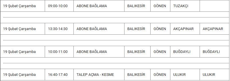 Gönen ve Mahallelerinde Elektrik Kesintisi Gönen ve Mahallelerinde Elektrik Kesintisi