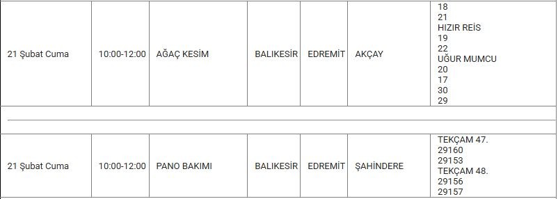 Edremit ve Mahallelerinde Elektrik Kesintisi