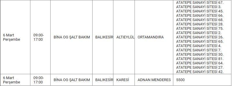Altıeylül ve Mahallelerinde Elektrik Kesintisi