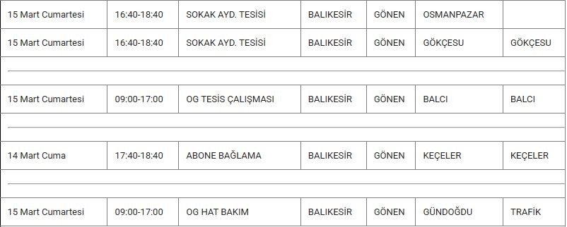 Gönen ve Mahallelerinde Elektrik Kesintisi Gönen ve Mahallelerinde Elektrik Kesintisi