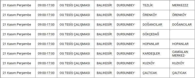 Dursunbey ve Mahallelerinde Elektrik Kesintisi Dursunbey ve Mahallelerinde Elektrik Kesintisi