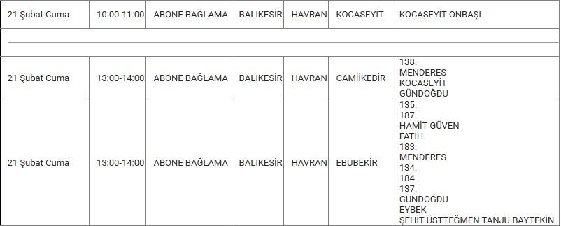 Havran ve Mahallelerinde Elektrik Kesintisi