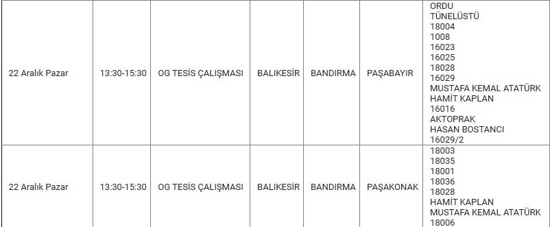 Bandırma ve Mahallelerinde Elektrik Kesintisi Bandırma ve Mahallelerinde Elektrik Kesintisi