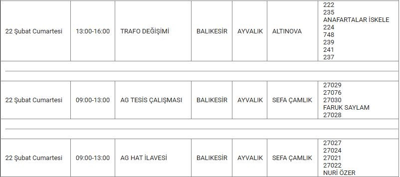 Ayvalık ve Mahallelerinde Elektrik Kesintisi Ayvalık ve Mahallelerinde Elektrik Kesintisi