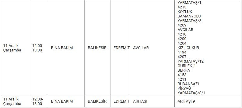 Edremit ve Mahallelerinde Elektrik Kesintisi