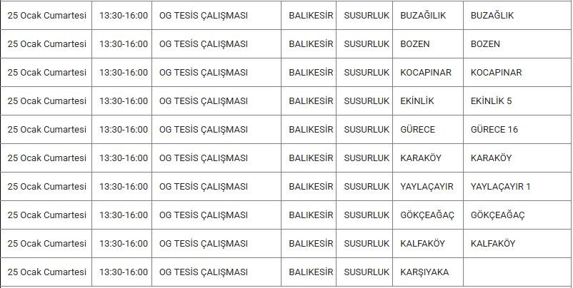 Susurluk ve Mahallelerinde Elektrik Kesintisi Susurluk ve Mahallelerinde Elektrik Kesintisi