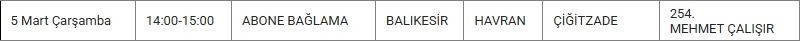 Havran ve Mahallelerinde Elektrik Kesintisi Havran ve Mahallelerinde Elektrik Kesintisi