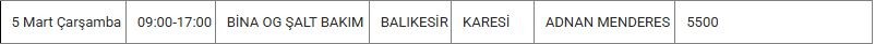 Karesi ve Mahallelerinde Elektrik Kesintisi Karesi ve Mahallelerinde Elektrik Kesintisi