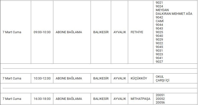 Ayvalık ve Mahallelerinde Elektrik Kesintisi