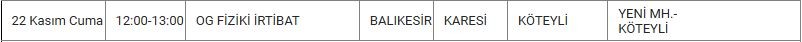 Karesi ve Mahallelerinde Elektrik Kesintisi Karesi ve Mahallelerinde Elektrik Kesintisi