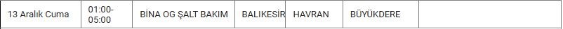 Havran ve Mahallelerinde Elektrik Kesintisi Havran ve Mahallelerinde Elektrik Kesintisi