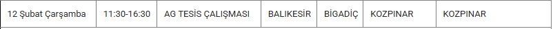 Bigadiç ve Mahallelerinde Elektrik Kesintisi