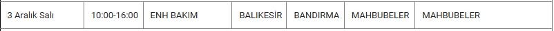 Bandırma ve Mahallelerinde Elektrik Kesintisi Bandırma ve Mahallelerinde Elektrik Kesintisi