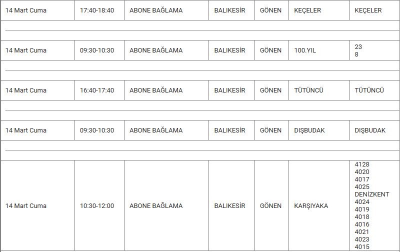 Gönen ve Mahallelerinde Elektrik Kesintisi Gönen ve Mahallelerinde Elektrik Kesintisi