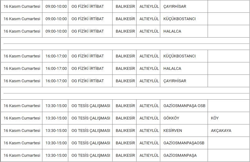 Altıeylül ve Mahallelerinde Elektrik Kesintisi Altıeylül ve Mahallelerinde Elektrik Kesintisi