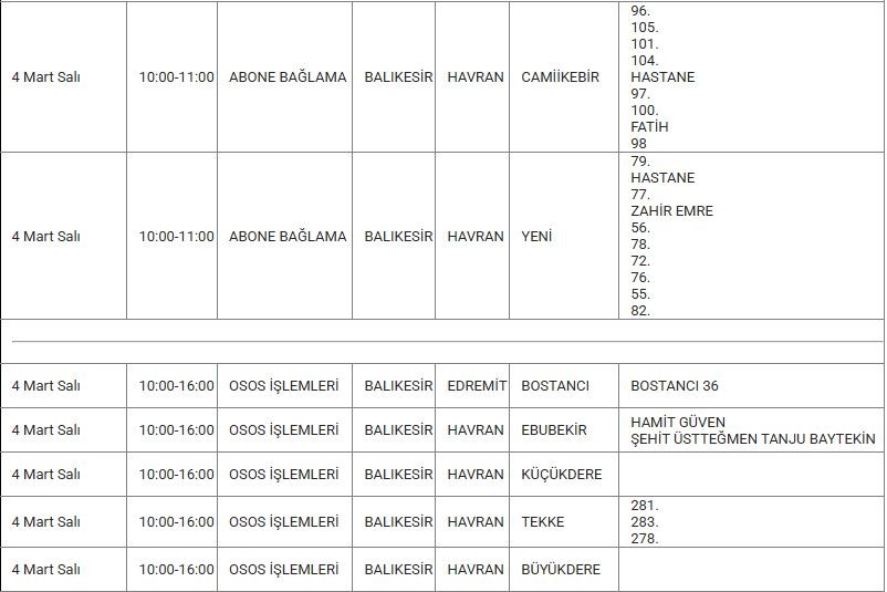 Havran ve Mahallelerinde Elektrik Kesintisi Havran ve Mahallelerinde Elektrik Kesintisi