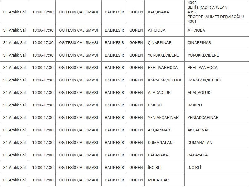 Gönen ve Mahallelerinde Elektrik Kesintisi