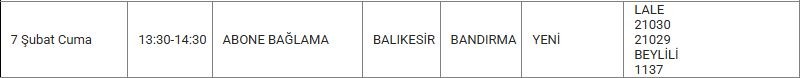 Bandırma ve Mahallelerinde Elektrik Kesintisi Bandırma ve Mahallelerinde Elektrik Kesintisi