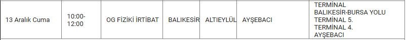 Altıeylül ve Mahallelerinde Elektrik Kesintisi Altıeylül ve Mahallelerinde Elektrik Kesintisi