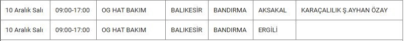 Bandırma ve Mahallelerinde Elektrik Kesintisi Bandırma ve Mahallelerinde Elektrik Kesintisi