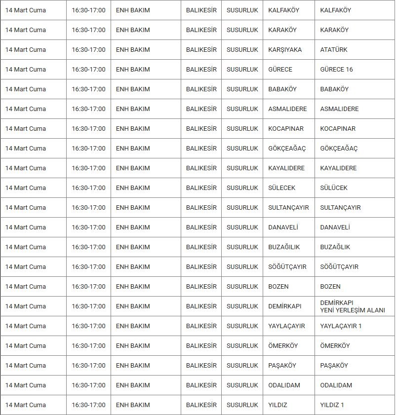 Susurluk ve Mahallelerinde Elektrik Kesintisi Susurluk ve Mahallelerinde Elektrik Kesintisi