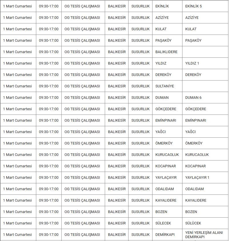 Susurluk ve Mahallelerinde Elektrik Kesintisi Susurluk ve Mahallelerinde Elektrik Kesintisi