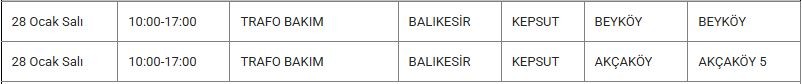 Kepsut Elektrik Kesintisi