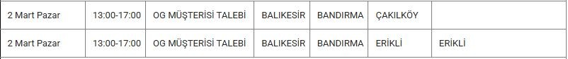 Bandırma ve Mahallelerinde Elektrik Kesintisi Bandırma ve Mahallelerinde Elektrik Kesintisi