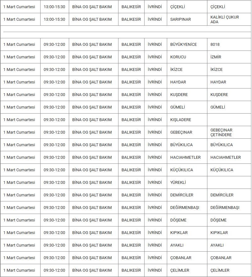 İvrindi ve Mahallelerinde Elektrik Kesintisi İvrindi ve Mahallelerinde Elektrik Kesintisi