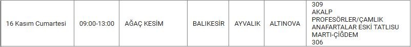 Ayvalık ve Mahallelerinde Elektrik Kesintisi Ayvalık ve Mahallelerinde Elektrik Kesintisi