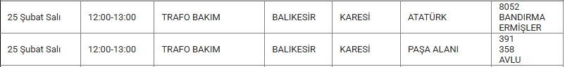 Karesi ve Mahallelerinde Elektrik Kesintisi Karesi ve Mahallelerinde Elektrik Kesintisi