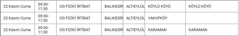 Altıeylül ve Mahallelerinde Elektrik Kesintisi Altıeylül ve Mahallelerinde Elektrik Kesintisi
