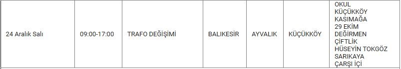 Ayvalık ve Mahallelerinde Elektrik Kesintisi Ayvalık ve Mahallelerinde Elektrik Kesintisi