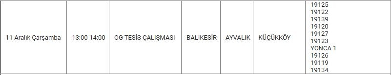 Ayvalık ve Mahallelerinde Elektrik Kesintisi
