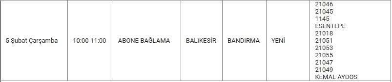 Bandırma ve Mahallelerinde Elektrik Kesintisi Bandırma ve Mahallelerinde Elektrik Kesintisi