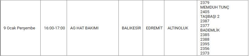 Edremit ve Mahallerinde Elektrik Kesintisi Edremit ve Mahallerinde Elektrik Kesintisi