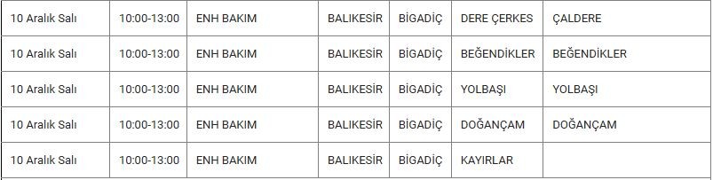 Bigadiç ve Mahallelerinde Elektrik Kesintisi Bigadiç ve Mahallelerinde Elektrik Kesintisi