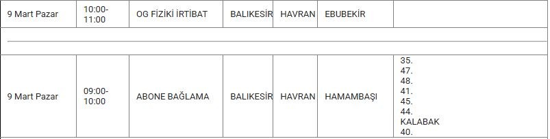 Havran ve Mahallelerinde Elektrik Kesintisi Havran ve Mahallelerinde Elektrik Kesintisi