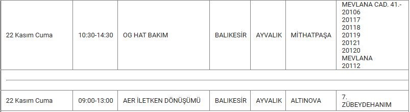 Ayvalık ve Mahallelerinde Elektrik Kesintisi Ayvalık ve Mahallelerinde Elektrik Kesintisi