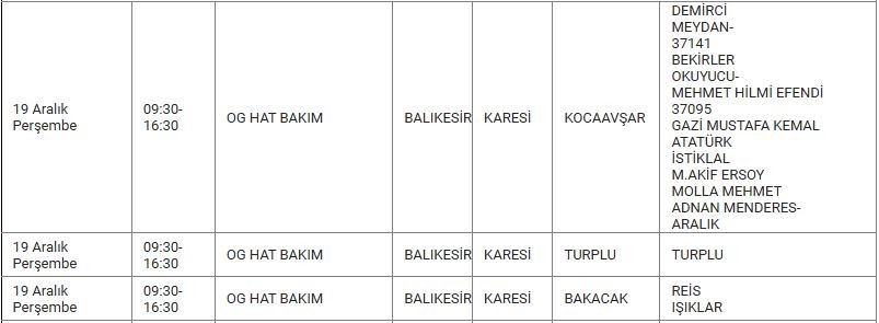 Karesi ve Mahallelerinde Elektrik Kesintisi