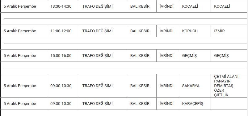 İvrindi ve Mahallerinde Elektrik Kesintisi İvrindi ve Mahallerinde Elektrik Kesintisi