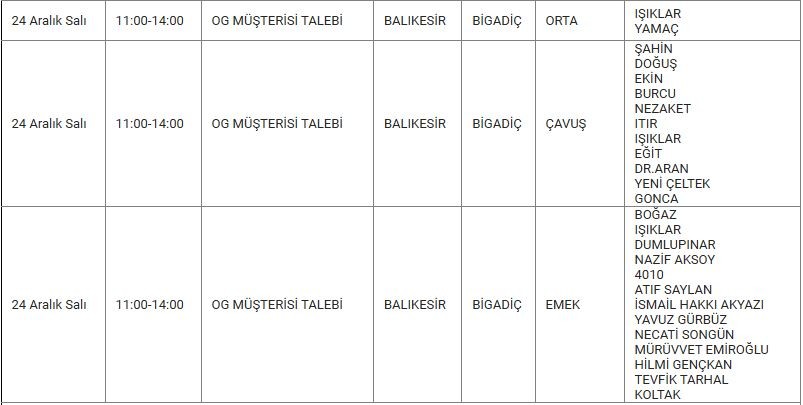 Bigadiç ve Mahallelerinde Elektrik Kesintisi Bigadiç ve Mahallelerinde Elektrik Kesintisi