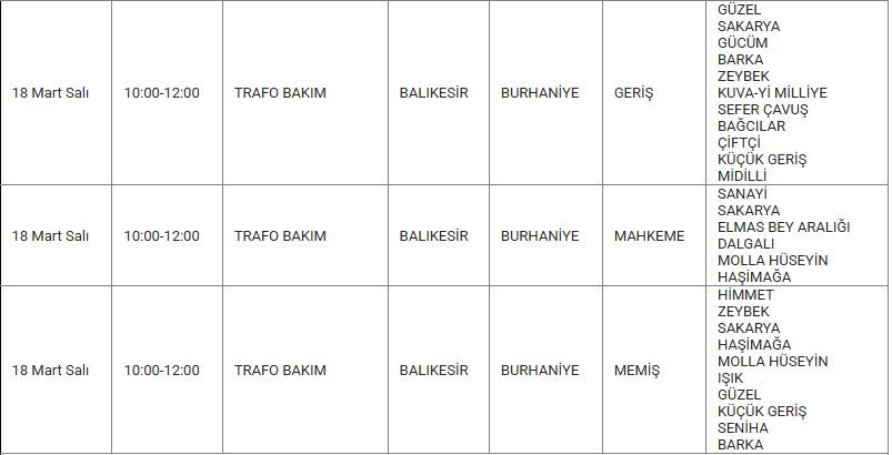 Burhaniye ve Mahallelerinde Elektrik Kesintisi Burhaniye ve Mahallelerinde Elektrik Kesintisi